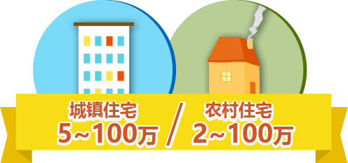 永利皇宫产品详情页